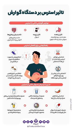 استرس چه تاثیری روی دستگاه گوارش دارد؟