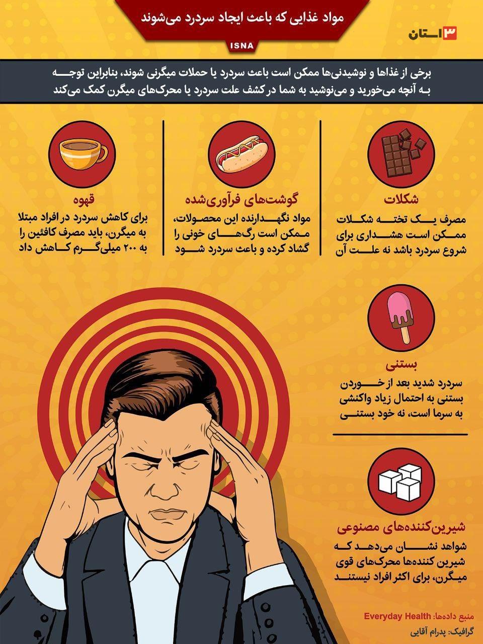 مواد غذایی که باعث ایجاد سردرد می‌شوند