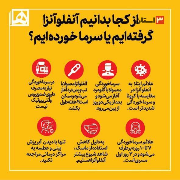 از کجا بدانیم آنفلوآنزا گرفته‌ایم یا سرما خورده‌ایم؟
