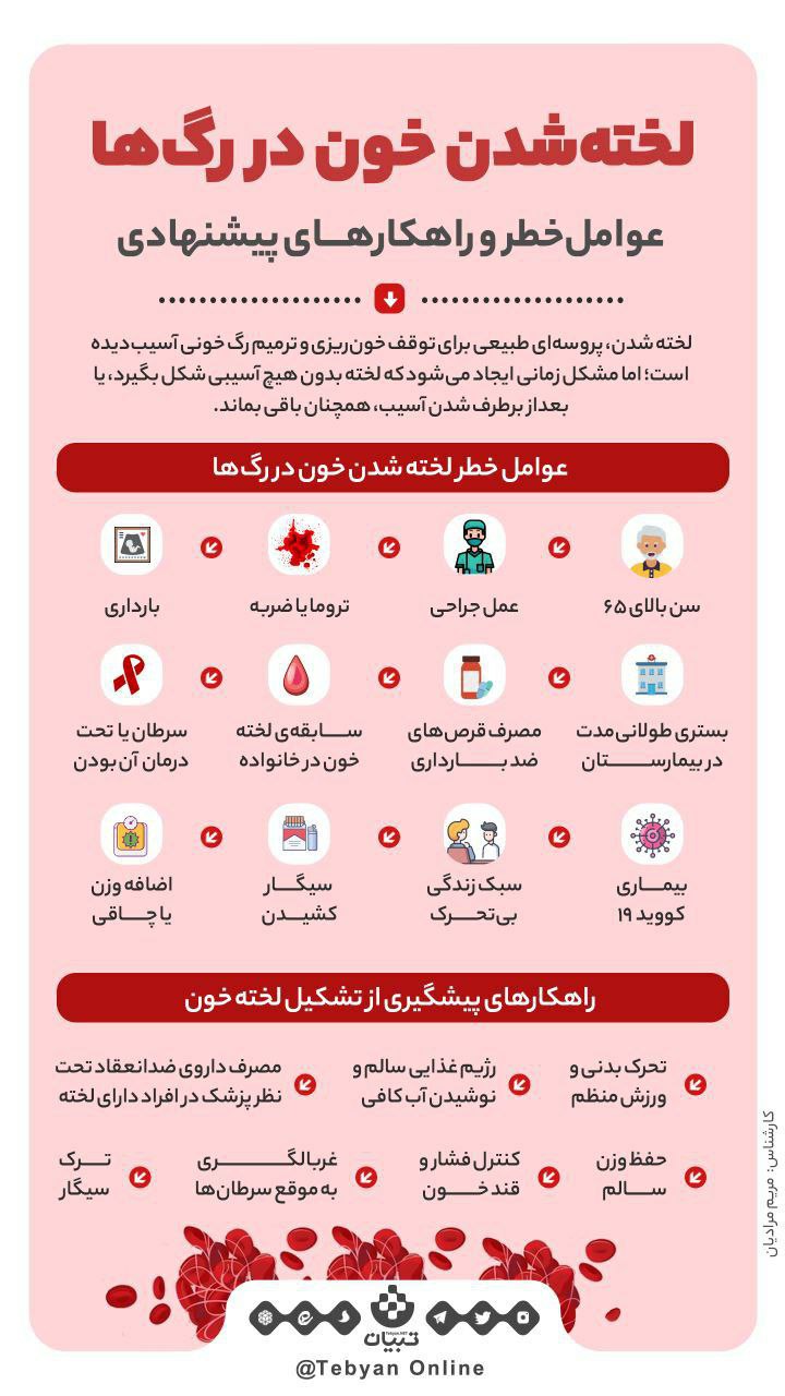 عوامل خطر و راهکارهای پیشگیری لخته شدن خون در رگ‌ها