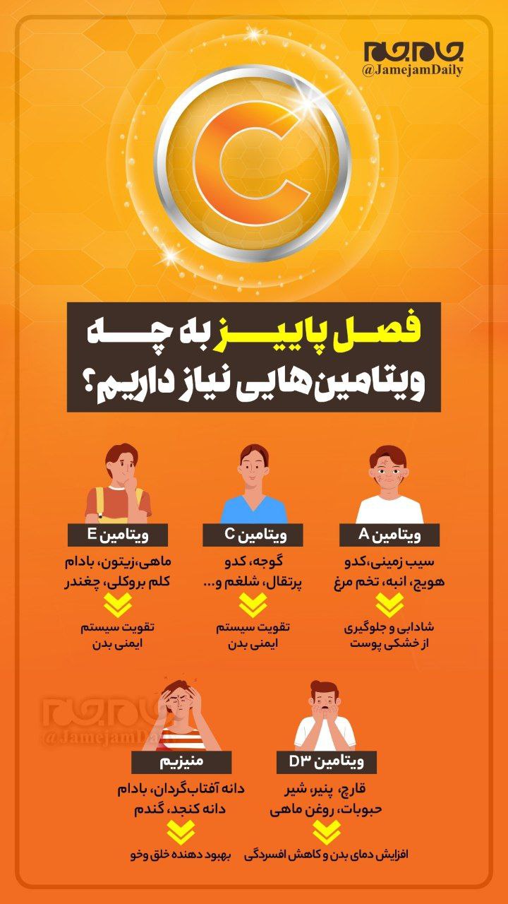 فصل پاییز به چه ویتامین‌هایی نیاز داریم؟