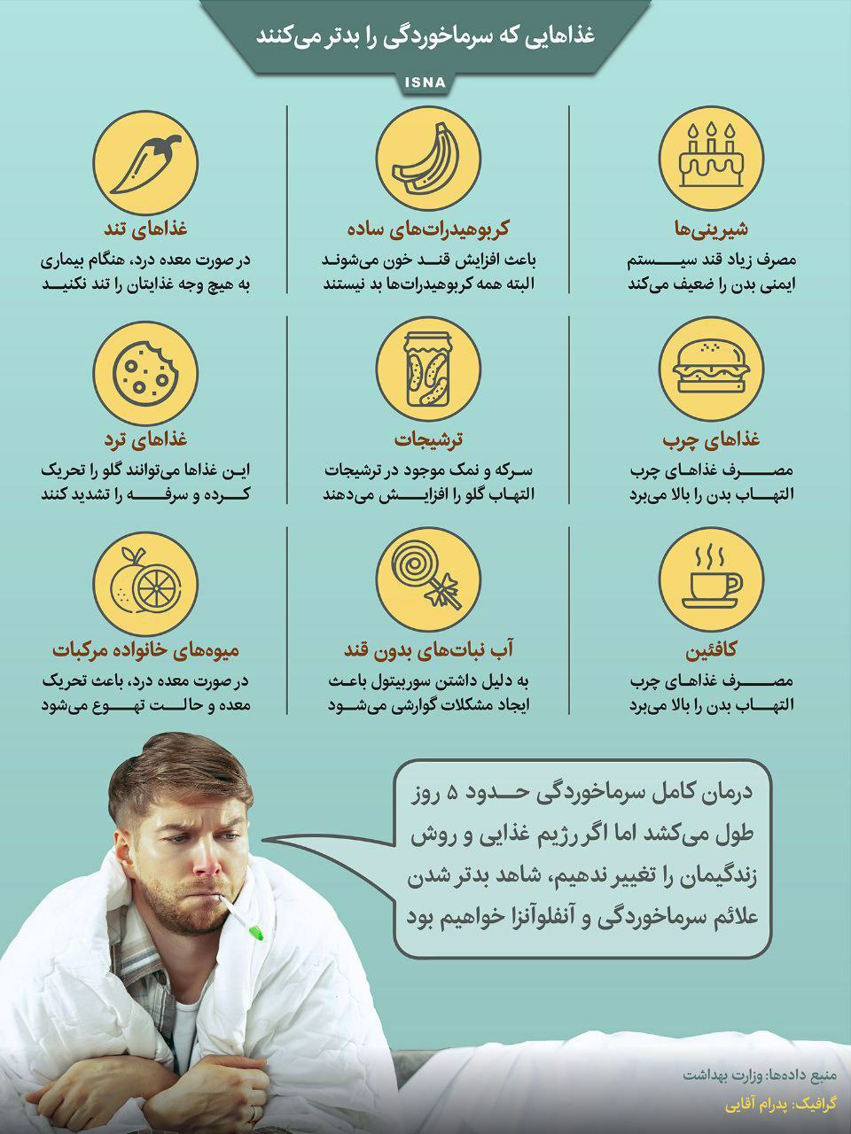 غذاهایی که سرماخوردگی را بدتر می‌کنند!