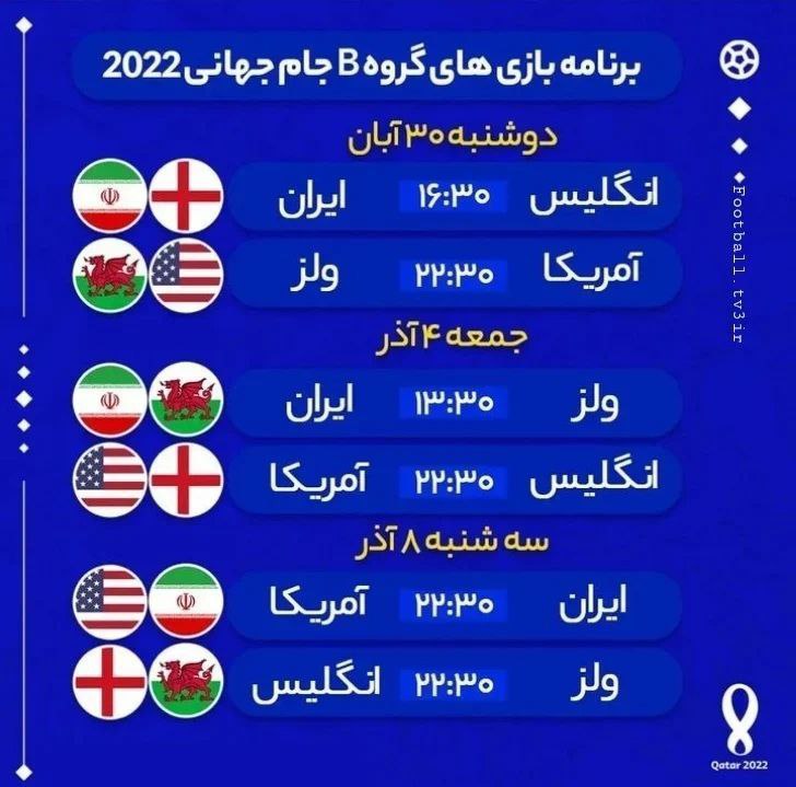 برنامه بازی‌های گروه B جام جهانی قطر با حضور ایران