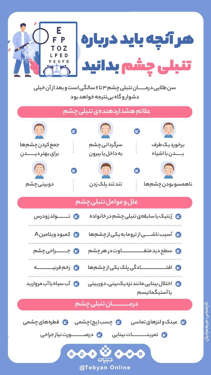 هر آنچه باید درباره تنبلی چشم بدانید!