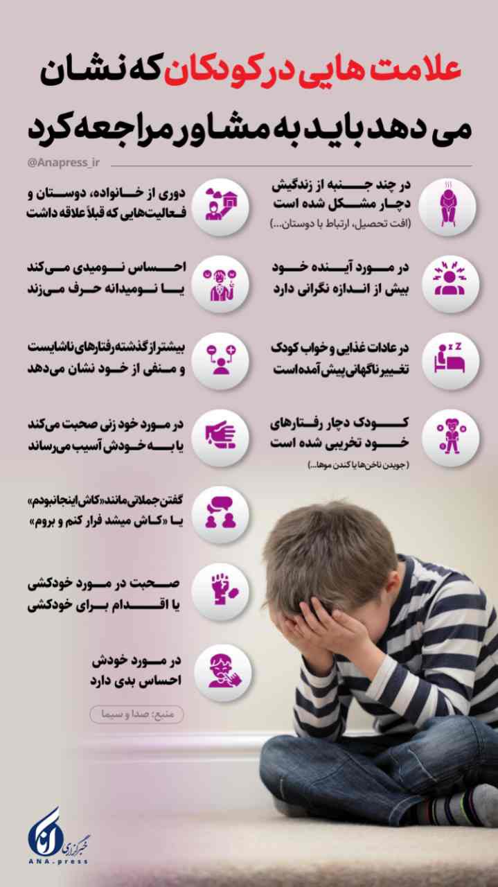 علامت‌هایی در کودکان که نشان می‌دهد باید به مشاور مراجعه کرد