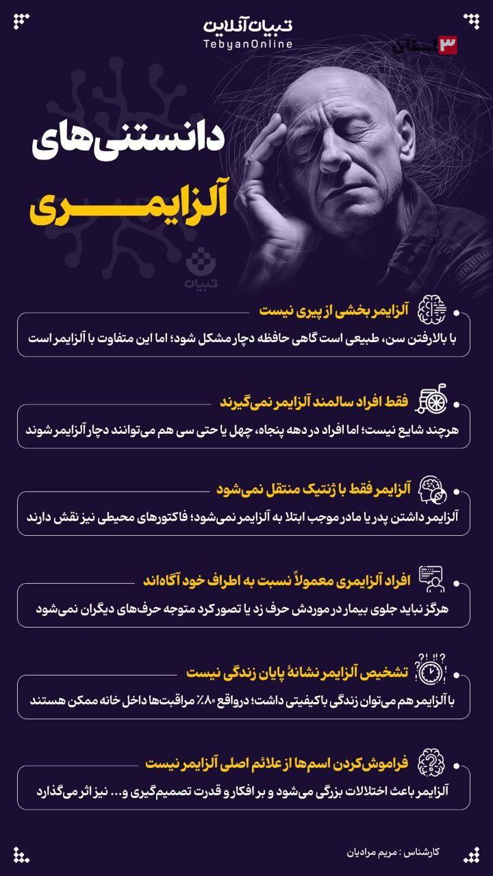 دانستنی‌های آلزایمری