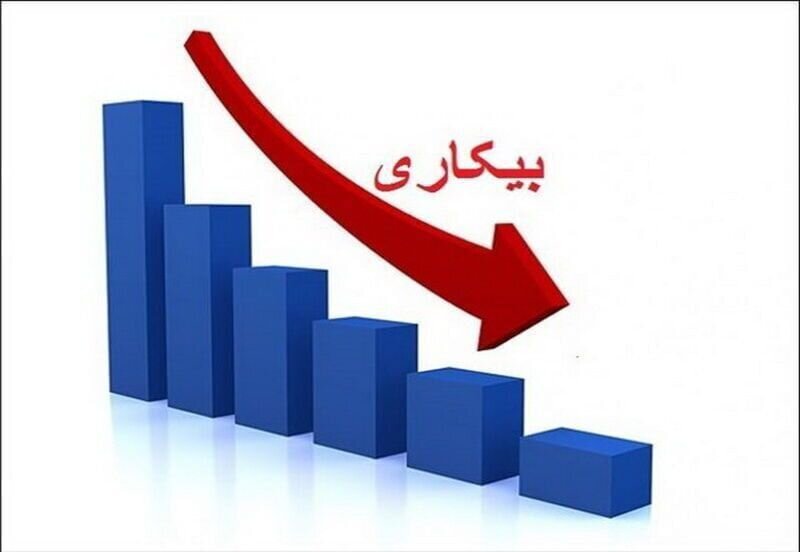 نرخ بیکاری مازندران 2.4 درصد پایین‌تر از متوسط کشوری است