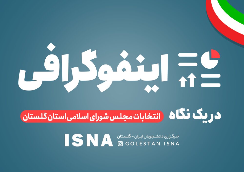 انتخابات استان گلستان در یک نگاه