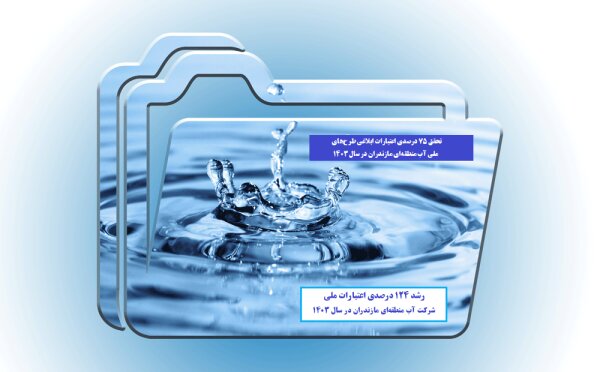 افزایش 124 درصدی اعتبارات ملی طرح‌های آب منطقه‌ای مازندران