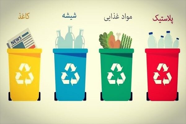 تفکیک زباله با فرهنگ سازی در مدارس تحقق می یابد