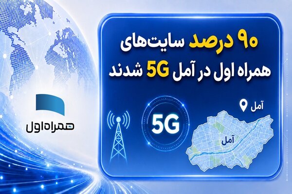 90 درصد سایت‌های همراه اول در آمل نسل پنج شدند